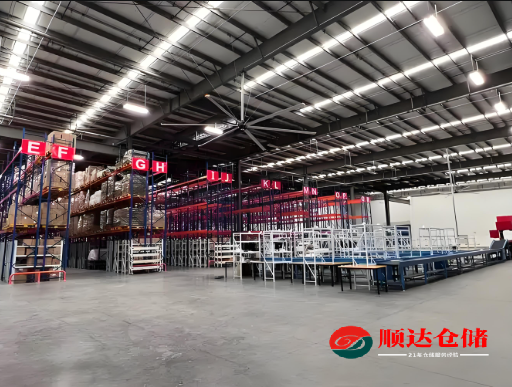 倉庫第三方托管的優勢有哪些